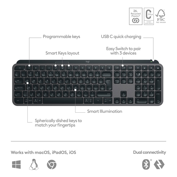 Tastatura Wireless LOGITECH MX Keys S USB Bluetooth US INT negru