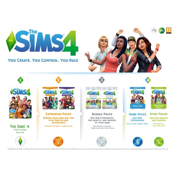 The Sims 4 Bundle (Code in a Box) PC